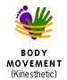 Table Row: Body movement