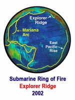 http://www.oceanexplorer.noaa.gov/explorations/02fire/welcome.html