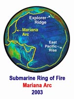 http://www.oceanexplorer.noaa.gov/explorations/03fire/welcome.html