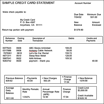 credit card statement